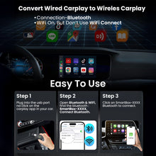 Car USB